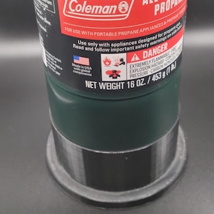 Propaan- en kaartgasflessenstandaards