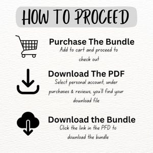 Black text on a white background reads "HOW TO PROCEED" with three steps: "Purchase The Bundle," "Download The PDF," and "Download the Bundle," each with an icon.