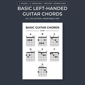 Op de afbeelding: Een afdrukbaar PDF-blad met diagrammen die laten zien hoe je basisgitaarakkoorden voor linkshandigen kunt spelen. De akkoorden zijn gelabeld met A, B, C, D, E, F en G.