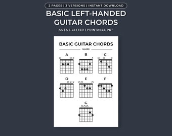 Basic Left-Handed Guitar Chord Chart, Easy Guitar Chord Chart for Beginners, Major Minor Chords | Printable PDF | A4, US Letter