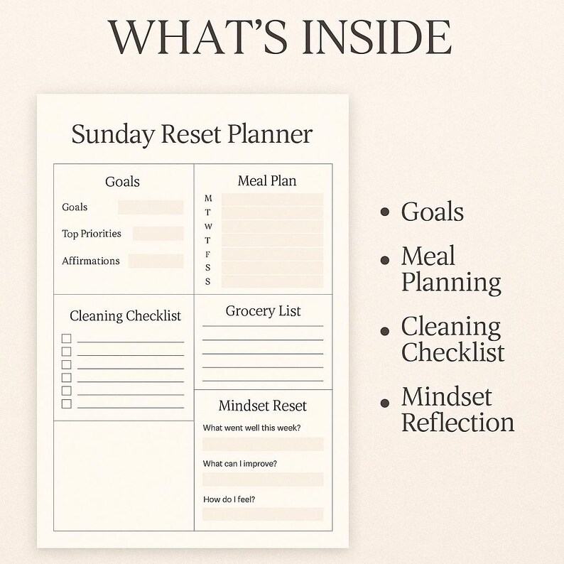 Sunday Reset Planner | Printable Weekly Organizer for Goals, Meals ...