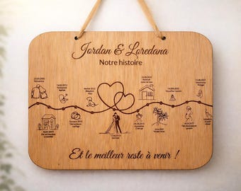 Personalized wooden love story board, ideal for a personalized couple gift.