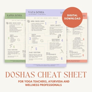 Cheatsheet ayurveda dosha's digitale download. Gids voor lichaamskenmerken en zelfzorg Vata Pitta Kapha. Direct afdrukbare wellness-muurkunst