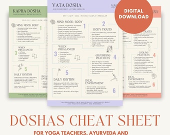 Ayurveda Doshas Cheat Sheet Digital Download. Vata Pitta Kapha Body Traits & Self-Care Guide. Instant Printable Wellness Wall Art