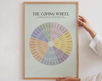 The Coping Wheel Art Print, Strategies  Emotion Wheel Print for Therapy Decor, Mental Health Poster, Counselling Poster, Therapy Poster