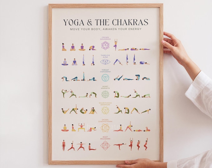 Yoga and Chakras Poster, Yoga Chakras Wall Art, Gift for Yoga Teachers, Yoga Poses