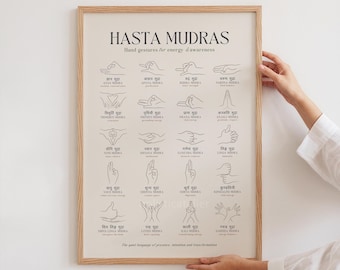 Hasta Mudras Poster: Yoga Studio Decor, Meditation Hand Gestures