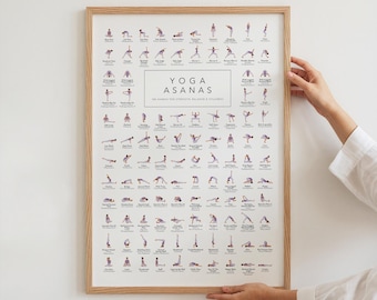 Yoga Poses Poster - 108 Yoga Asanas Wall Art for Yoga Studio Decor & Home Fitness
