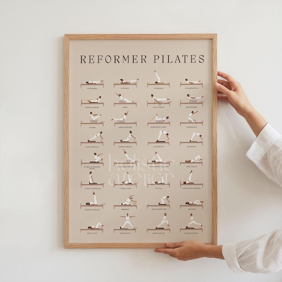 Reformer Pilates Poster, Classical Reformer Pilates, Pilates Wall Art, Reformer Pilates Studio Decor, Reformer Pilates gift