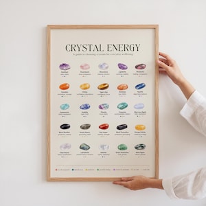 May include: A framed print titled "CRYSTAL ENERGY" with a guide to choosing crystals for everyday wellbeing. The print features illustrations of various crystals in different colors, including amethyst, rose quartz, and carnelian, with their associated properties.