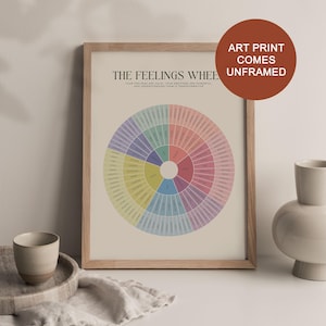 May include: A framed art print with a beige background and a colorful wheel with the text "The Feelings Wheel" and "Your feelings are valid. Your emotions are powerful. And understanding them is transformative." The print comes unframed.