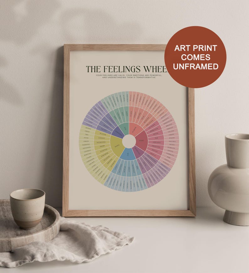 May include: A framed art print with a beige background and a colorful wheel with the text "The Feelings Wheel" and "Your feelings are valid. Your emotions are powerful. And understanding them is transformative." The print comes unframed.