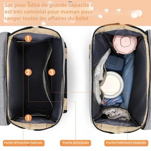 Sac à Langer Avec Lit Pliable Luxeproduct Le Moyen Idéal De Transporter Tout Ce Dont Vous Avez Besoin Pour Votre Bébé image 6