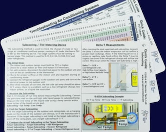 HVAC Quick Reference Cards for Refrigerant Charging and Troubleshooting