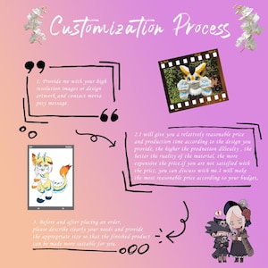 Peut inclure: Une illustration graphique du processus de personnalisation d'un personnage en fourrure. Les &eacute;tapes comprennent la fourniture d'images haute r&eacute;solution ou d'illustrations de conception, la discussion sur les prix et la fourniture de d&eacute;tails sur la taille.