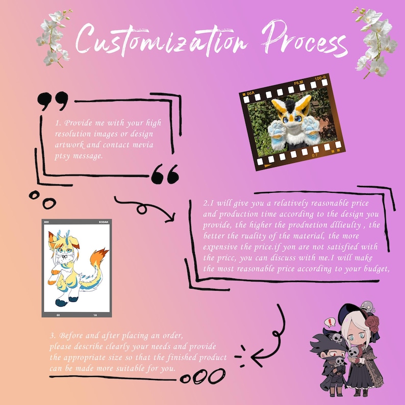Peut inclure: Une illustration graphique du processus de personnalisation d'un personnage en fourrure. Les &eacute;tapes comprennent la fourniture d'images haute r&eacute;solution ou d'illustrations de conception, la discussion sur les prix et la fourniture de d&eacute;tails sur la taille.