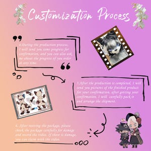 Peut inclure: Un diagramme d&eacute;crivant le processus de personnalisation d'une combinaison en fourrure. Le diagramme comprend du texte d&eacute;crivant les &eacute;tapes du processus, notamment l'envoi de mises &agrave; jour de progression, l'envoi de photos du produit fini et la v&eacute;rification de l'emballage pour les dommages.