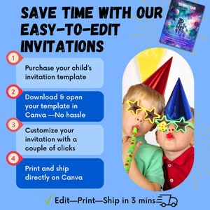Easily editable birthday invitation template for a quick and hassle-free party planning experience, featuring step-by-step guide with two children in party hats, perfect for your childs special day.