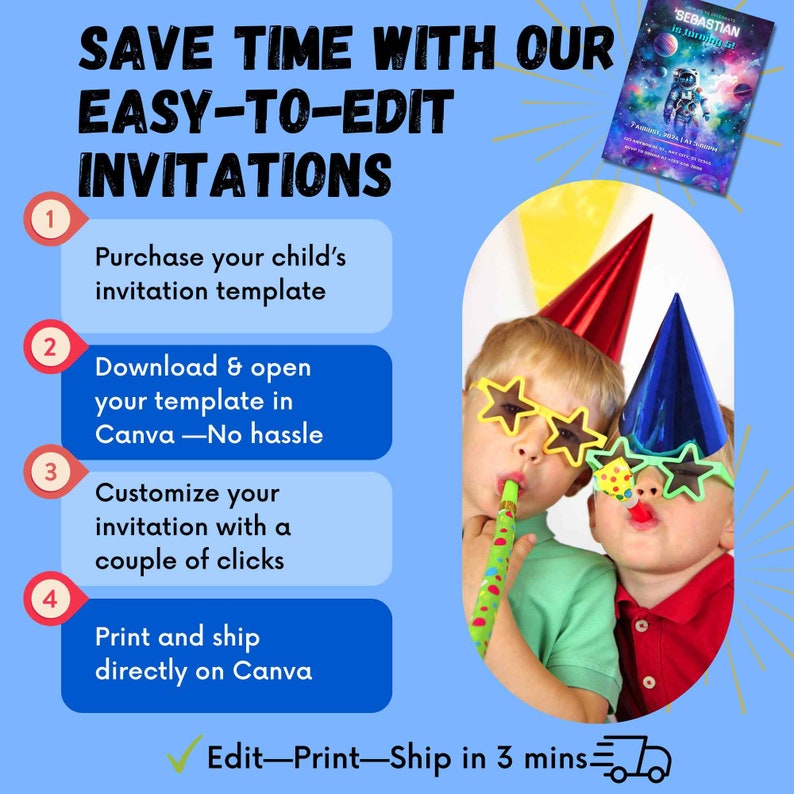 Easily editable birthday invitation template for a quick and hassle-free party planning experience, featuring step-by-step guide with two children in party hats, perfect for your childs special day.