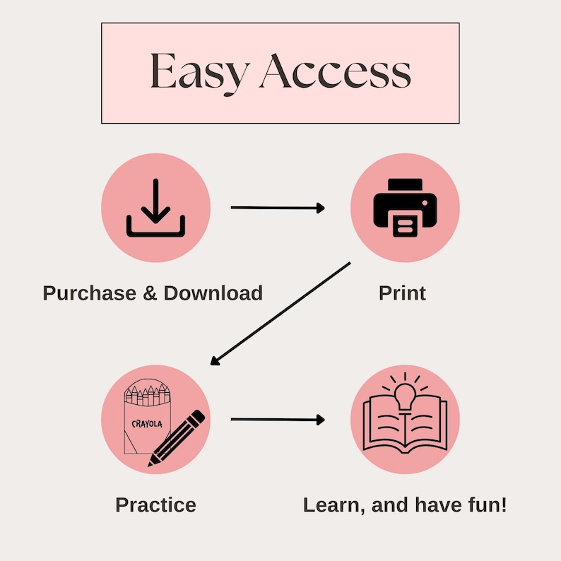 Easy access to printable Christian activities for kids. Purchase, download, and print Bible-themed worksheets. Fun Bible mazes, coloring pages, and learning activities for Sunday School or homeschool. Practice Bible verse study  Christian learning.