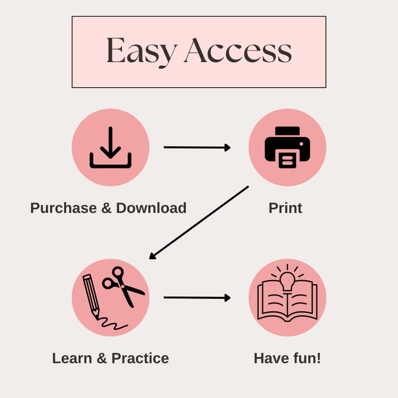 Easy access Montessori learner morning menu. Purchase, download, print, and practice fun educational activities for Pre K and kindergarten homeschoolers. Simple steps for learning and practice with instant download. Perfect for homeschooling