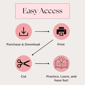 Easy access process for Christian prayer sandwich activity. Purchase and download the printable PDF, print at home, cut the pieces, and use them for kids' Bible study, Sunday school, or homeschool prayer lessons. Fun and engaging Christian craft