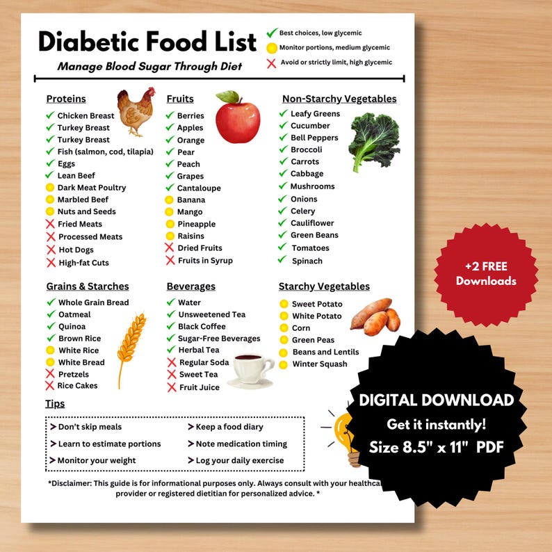 May include: A printable 8.5" x 11" PDF digital download titled "Diabetic Food List." The guide categorizes foods into proteins, fruits, non-starchy vegetables, grains, beverages, and starchy vegetables, with checkmarks and X's indicating suitability.