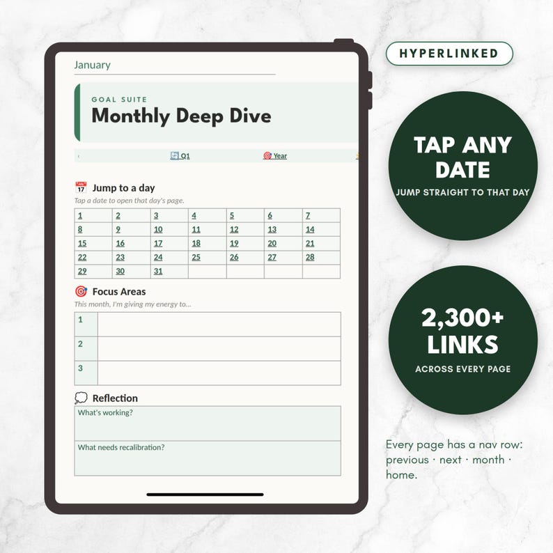 Planner Pages Onenote Onenote Template Planner, Undated Digital Planner for Onenote ...