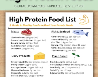 High Protein Food List | Protein Food List | Protein Tracker | Grocery Foodlist | Food List | High Protein Foods | Instant Download