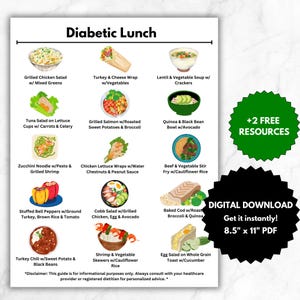 K&ouml;nnte beinhalten: Eine druckbare Tabelle mit 12 verschiedenen Mittagessen-Ideen f&uuml;r Menschen mit Diabetes. Jede Mittagessen-Idee ist mit einem Foto der Mahlzeit illustriert. Die Tabelle tr&auml;gt den Titel "Diabetisches Mittagessen" und enth&auml;lt einen Haftungsausschluss, dass die Informationen nur zu Informationszwecken dienen.
