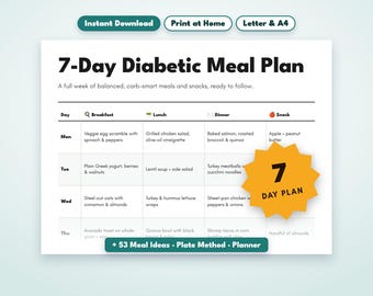 Diabetic Meal Plan Printable, 7 Day Diabetic Meal Plan, Prediabetic Meal Plan, Diabetes Plate Method, Meal Ideas, Grocery List PDF