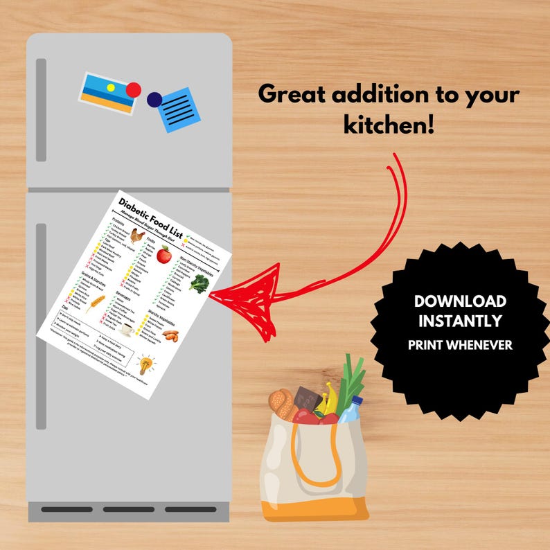 May include: A refrigerator with a printed "Diabetic Food List" magnet. The list is attached with two magnets. A shopping bag filled with groceries is at the bottom right. Text reads "Great addition to your kitchen!" and "DOWNLOAD INSTANTLY PRINT WHENEVER".