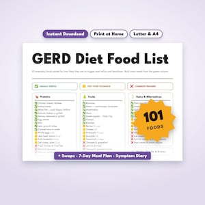 May include: A GERD Diet Food List document featuring 101 foods categorised by acid reflux triggers. The chart uses green ticks for gentle foods, yellow circles for testing tolerance, and red X marks for common triggers, including a 101 foods star.