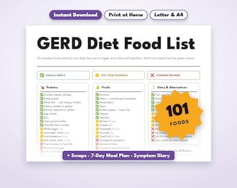 GERD Diet Food List Printable, Acid Reflux Diet Food Chart, GERD Meal Plan, Heartburn Trigger Foods, Symptom Diary, Gentle Grocery List PDF