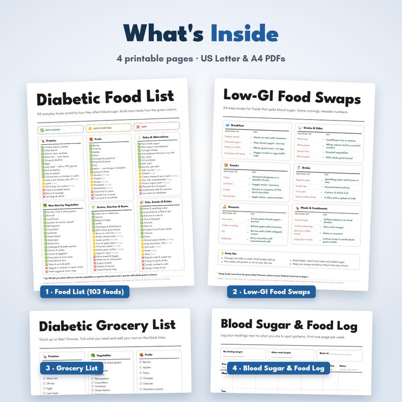 Diabetic Food List Printable, Diabetic Food Chart, Low Glycemic Food List, Blood Sugar Log, Diabetes Grocery List, Type 2 Diabetes PDF image 2