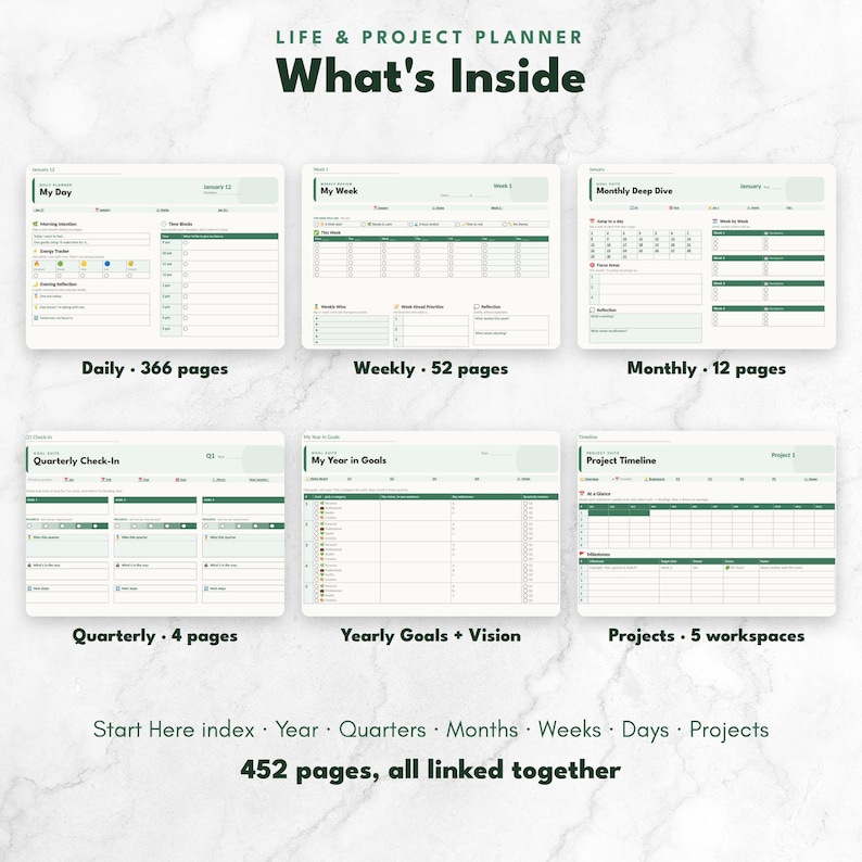 Planner Pages Onenote Onenote Template Planner, Undated Digital Planner for Onenote ...
