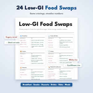 Diabetic Food List Printable, Diabetic Food Chart, Low Glycemic Food List, Blood Sugar Log, Diabetes Grocery List, Type 2 Diabetes PDF image 4