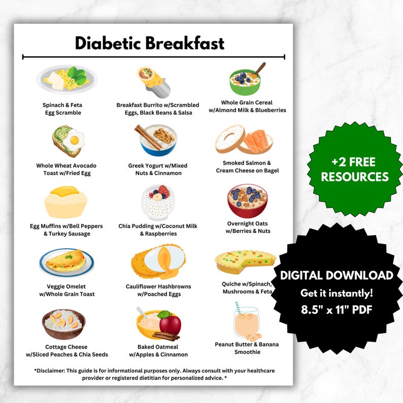 K&ouml;nnte beinhalten: Eine druckbare Tabelle mit Illustrationen von 12 diabetischen Fr&uuml;hst&uuml;cksvorschl&auml;gen. Die Tabelle enth&auml;lt einen Haftungsausschluss, der besagt, dass die Informationen nur zu Informationszwecken dienen und dass Sie sich f&uuml;r personalisierte Ratschl&auml;ge an einen Arzt oder einen registrierten Ern&auml;hrungsberater wenden sollten.
