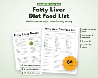 Fatty Liver Diet Food List Printable, Liver Friendly Food Chart, Fatty Liver Meal Plan, Mediterranean Diet, Habit Tracker, Grocery List PDF