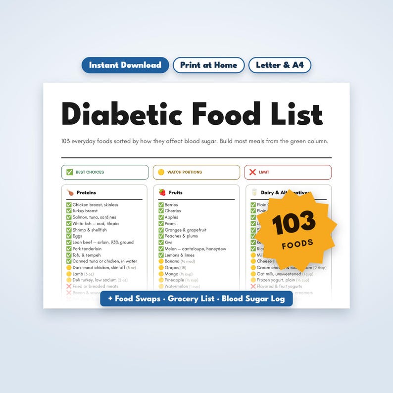 Diabetic Food List Printable, Diabetic Food Chart, Low Glycemic Food List, Blood Sugar Log, Diabetes Grocery List, Type 2 Diabetes PDF image 1