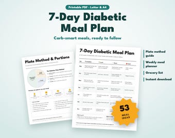 Diabetic Meal Plan Printable, 7 Day Diabetic Meal Plan, Prediabetic Meal Plan, Diabetes Plate Method, Meal Ideas, Grocery List PDF