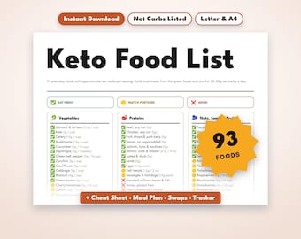 Keto Food List Printable, Low Carb Food List, 7 Day Keto Meal Plan, Keto Grocery List, Keto Cheat Sheet for Beginners, Net Carbs PDF