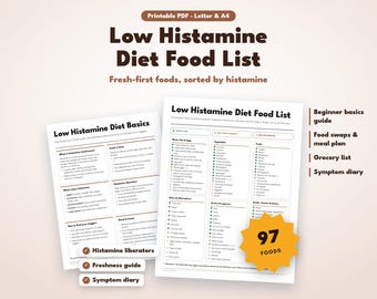 Low Histamine Diet Food List Printable, Histamine Intolerance Food Chart, Low Histamine Meal Plan, Food Symptom Diary, Grocery List PDF