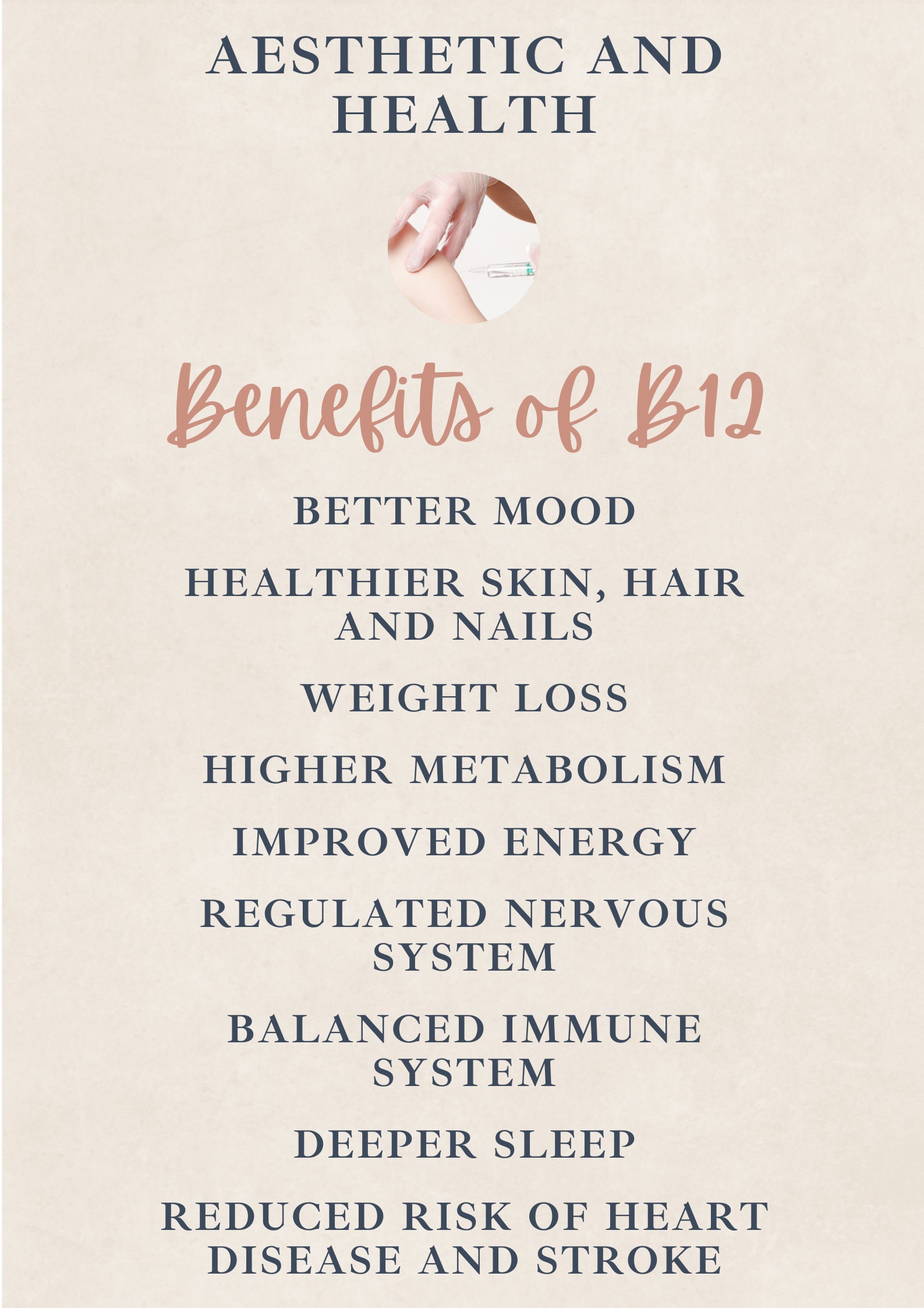 Vitamin B12 Kit X 2 Complete With All You Need for 2 Vitamin B12 Shots