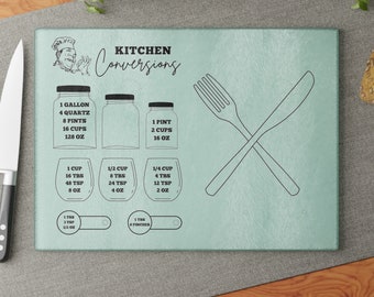 Tempered Glass Cutting Board: Kitchen Conversions & Utensil Design