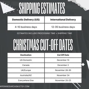 May include: A graphic with text detailing shipping estimates and Christmas cut-off dates. The text includes domestic and international delivery times, and deadlines for various destinations including the US, Canada, UK/Europe, Australia/NZ, and other locations.