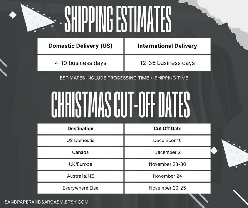 May include: A graphic with text detailing shipping estimates and Christmas cut-off dates. The text includes domestic and international delivery times, and deadlines for various destinations including the US, Canada, UK/Europe, Australia/NZ, and other locations.