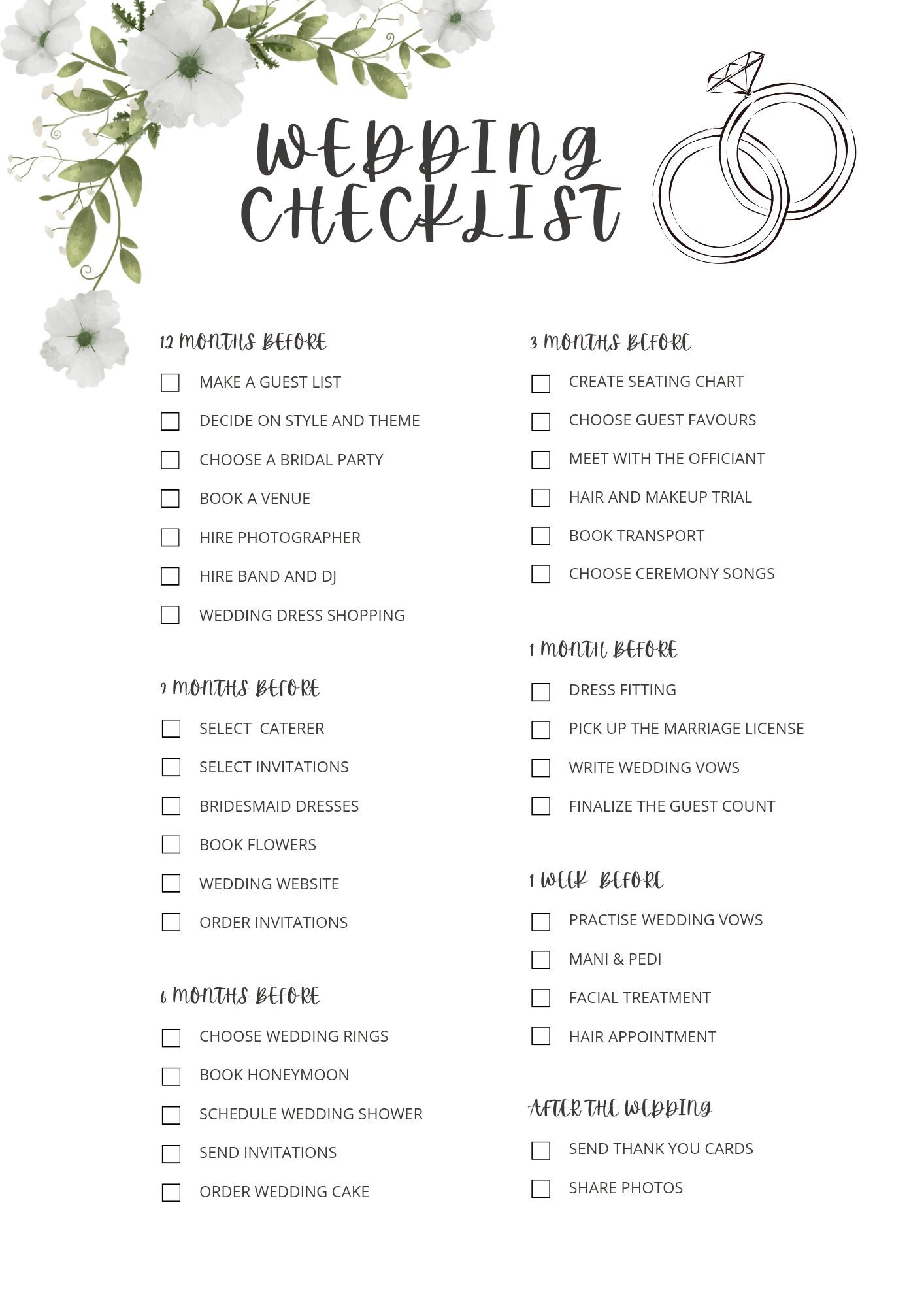 Wedding Planning Checklist - Etsy