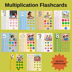 Times Table Flashcards 1 to 10 | Educational Math Game | Printable Multiplication Activity for Kids