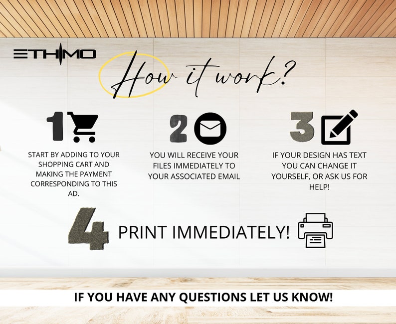 May include: A white wall with black text and illustrations explaining how to purchase and download digital files. The text reads: "How it work?"  "Start by adding to your shopping cart and making the payment corresponding to this ad." "You will receive your files immediately to your associated email." "If your design has text you can change it yourself, or ask us for help!" "Print immediately!" "If you have any questions let us know!"